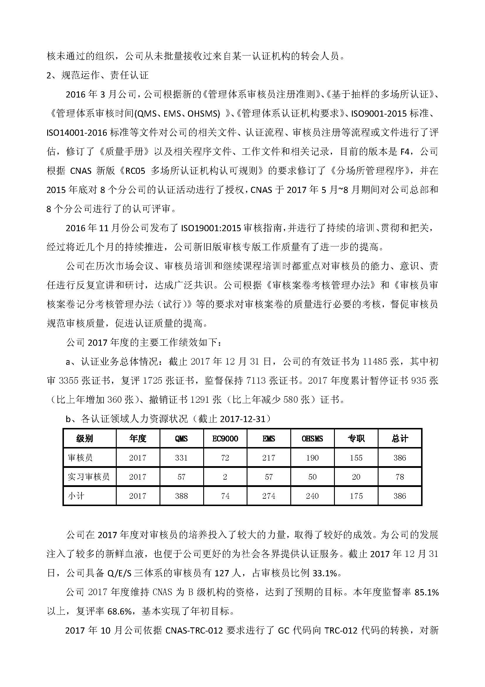 中水卓越认证有限公司