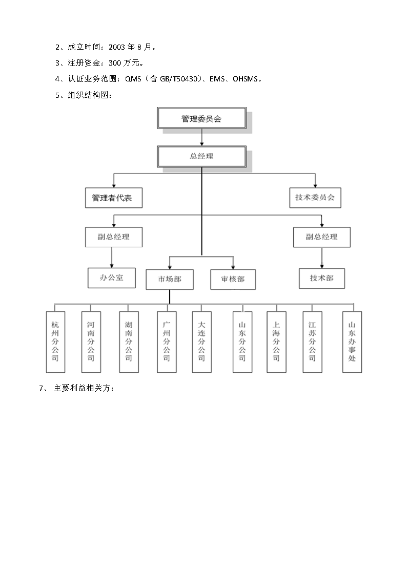 中水卓越认证有限公司