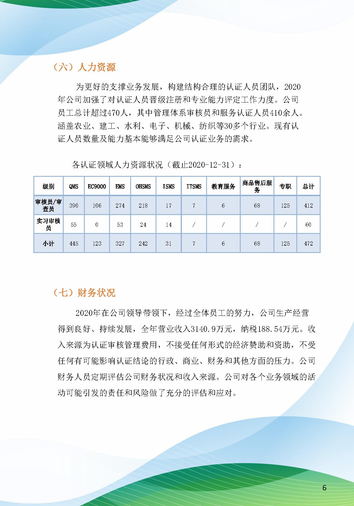 中水卓越认证有限公司