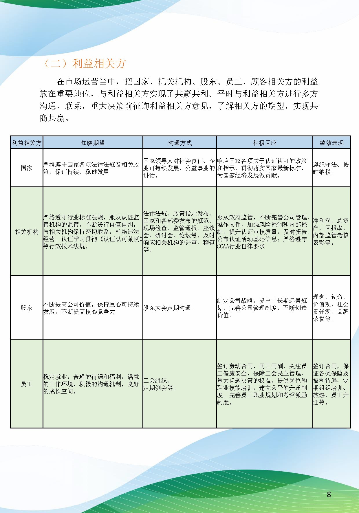 中水卓越认证有限公司