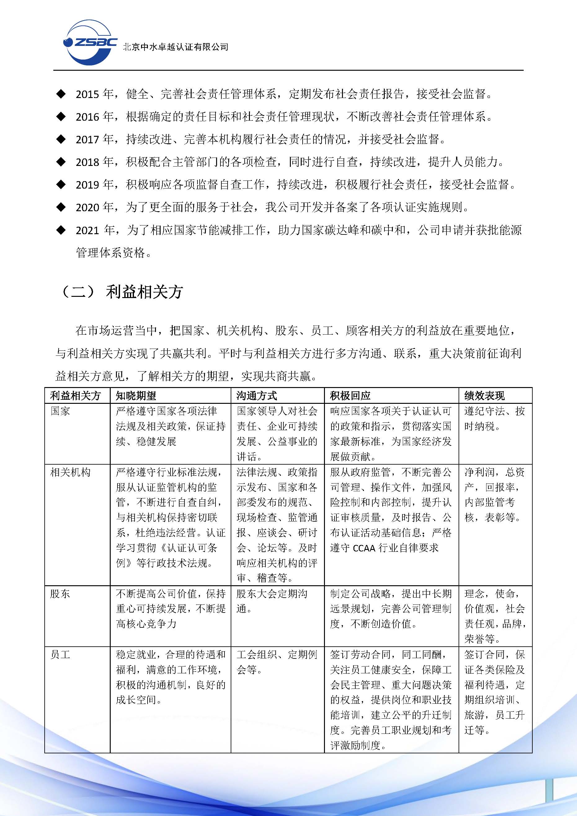 中水卓越认证有限公司