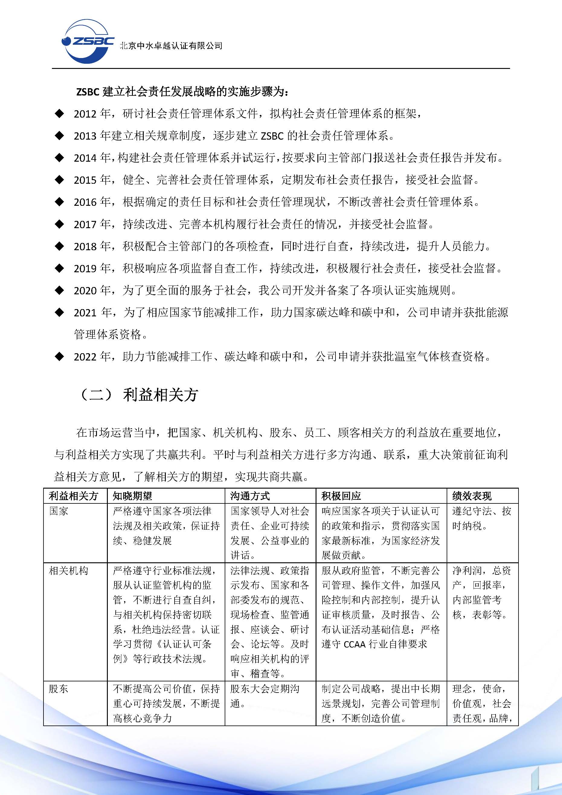 中水卓越认证有限公司