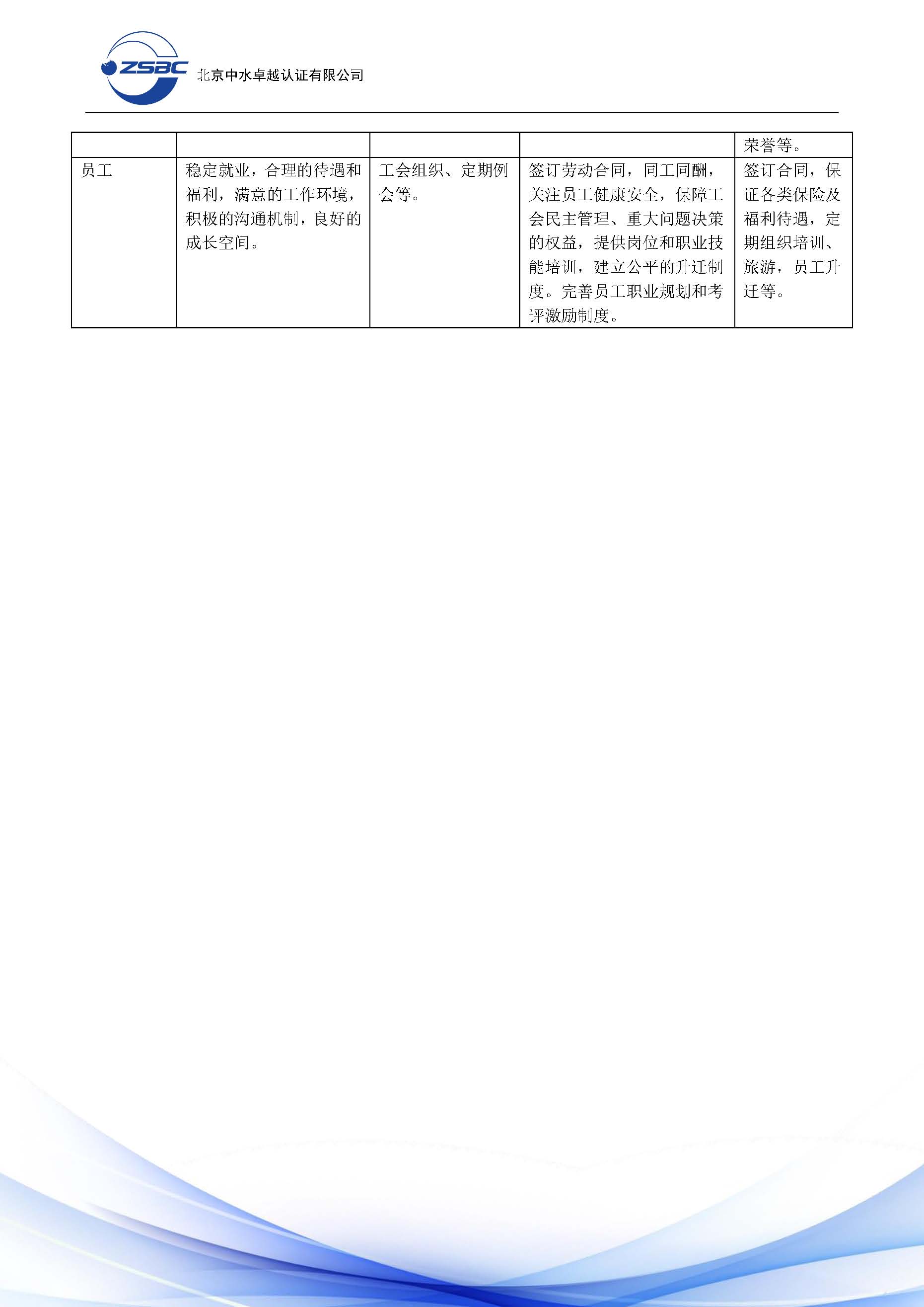 中水卓越认证有限公司