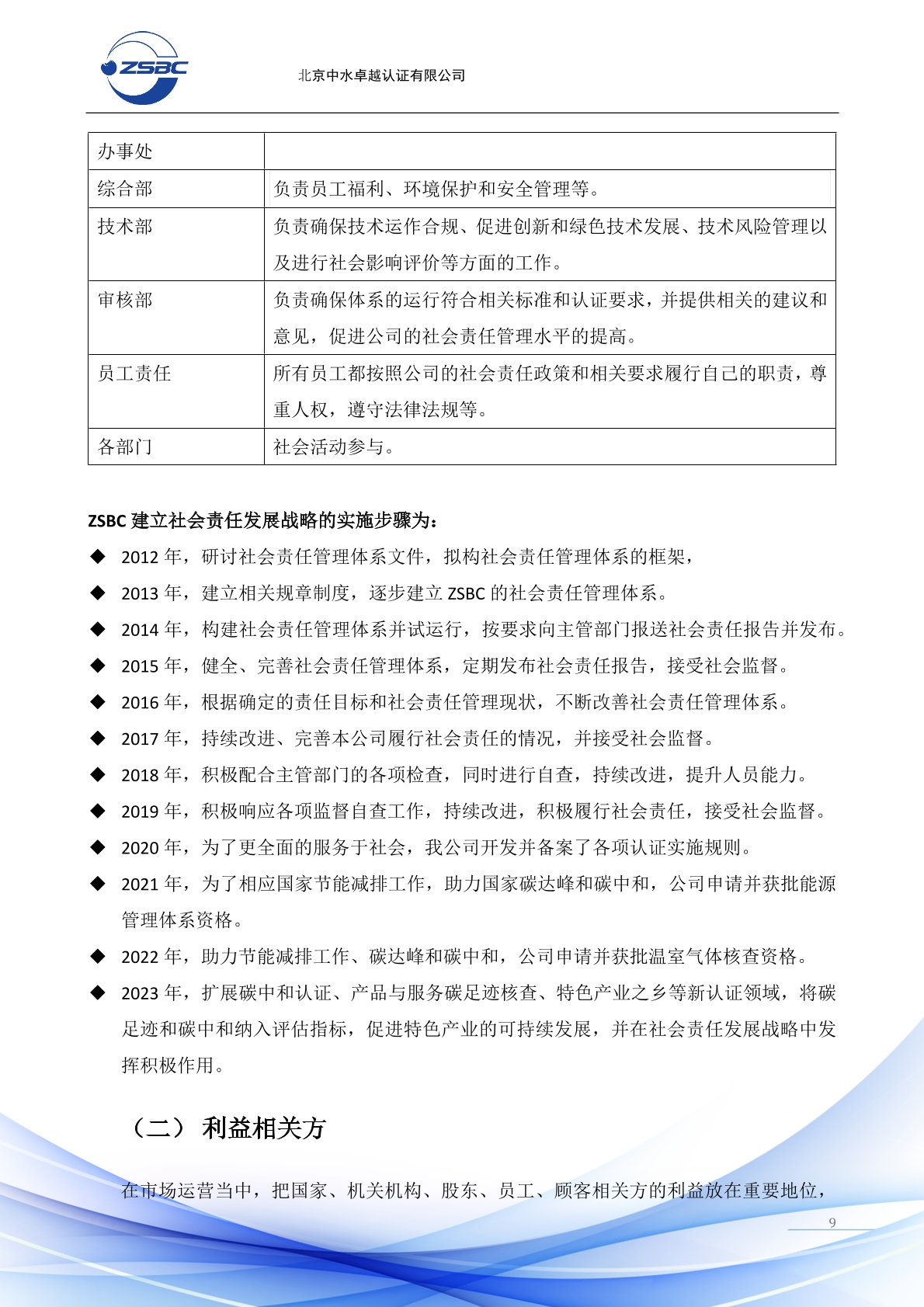 中水卓越认证有限公司