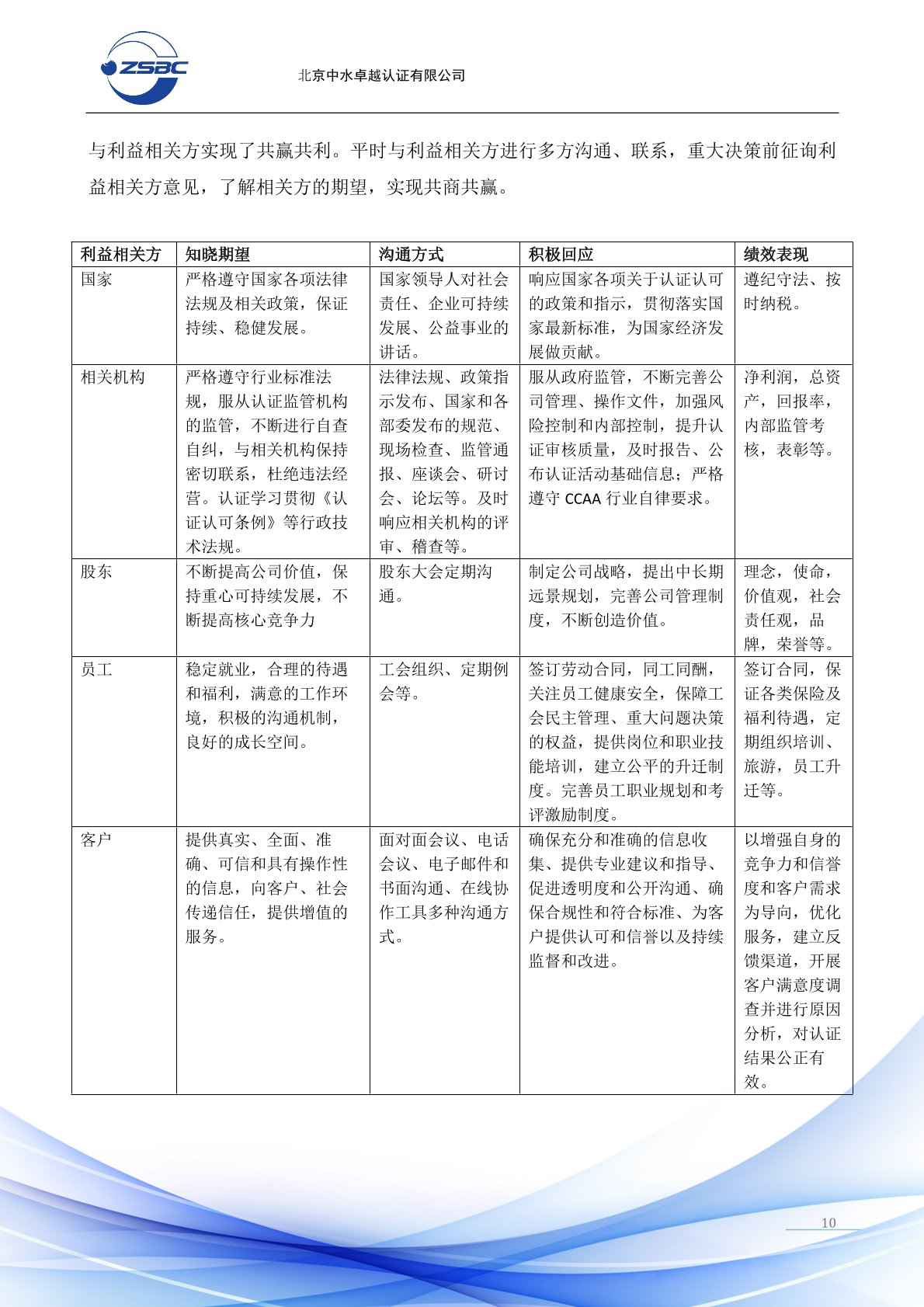 中水卓越认证有限公司