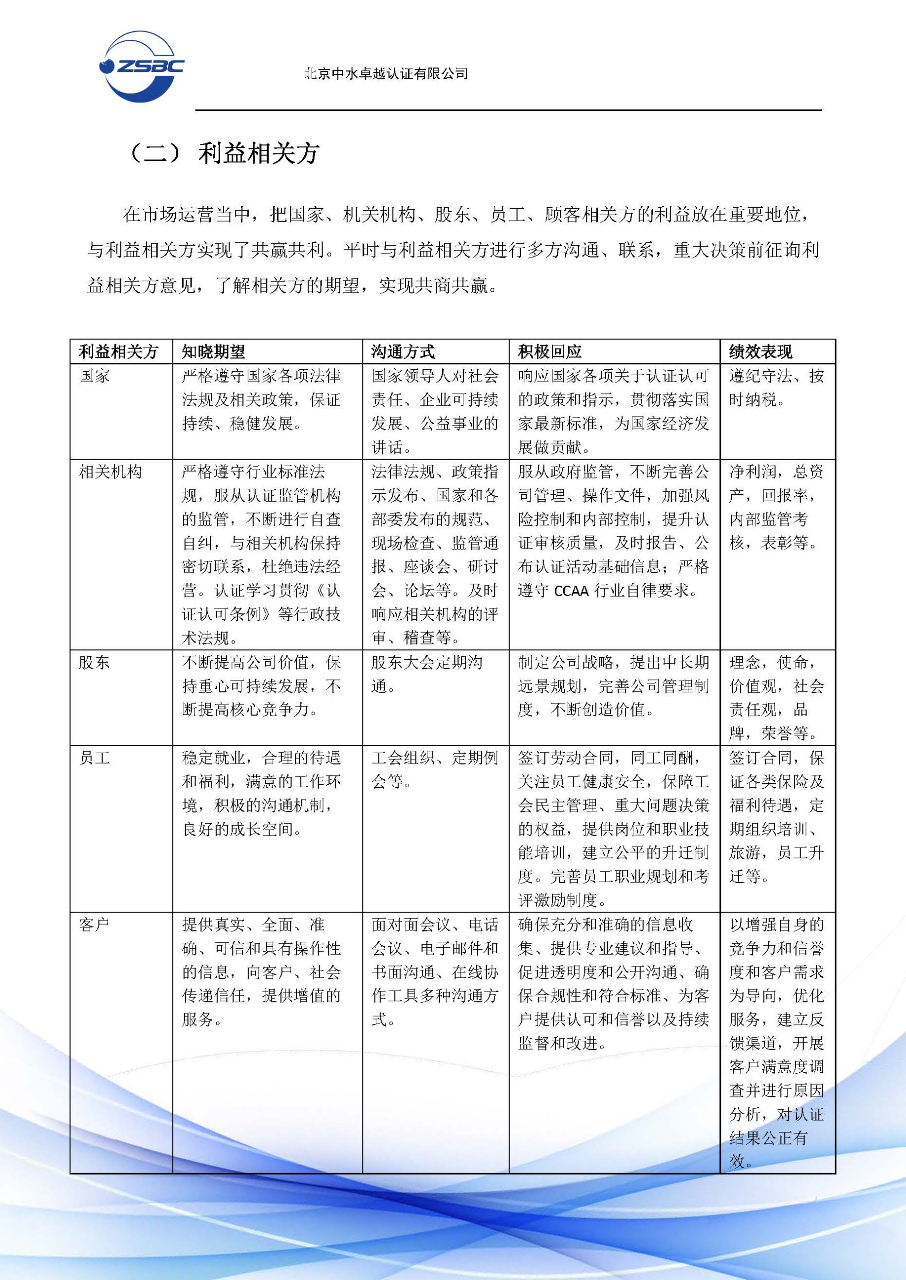 中水卓越认证有限公司
